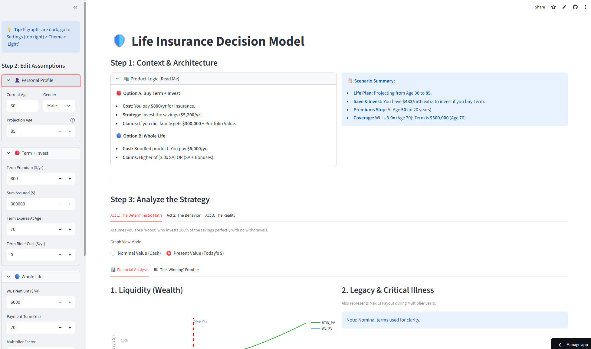 Screenshot of the dashboard